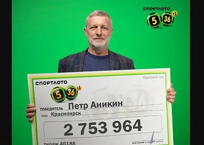 Директор красноярского театра Пушкина выиграл в лотерею почти 3 млн рублей