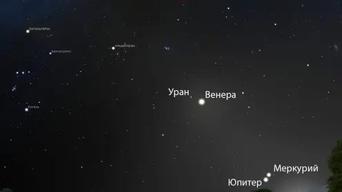 Жители Красноярска смогут увидеть парад планет с 28 по 31 марта
