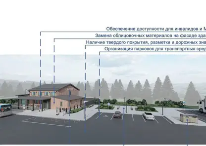 В Красноярском крае благоустроят придорожные кафе, заправки, гостиницы и кемпинги