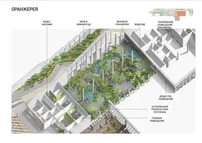 В Норильске планируют построить тропический зимний сад с пальмами