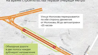 В Красноярске с 21 января частично перекроют часть ул. Молокова
