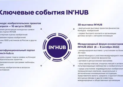 Красноярские изобретатели смогут поучаствовать в Международном форуме инноваторов IN’HUB