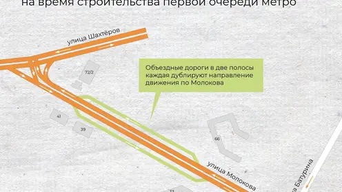 В Красноярске началось строительство дорог-дублёров улицы Молокова